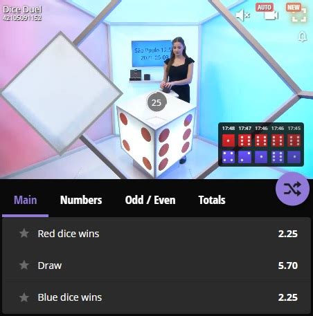 Betgames Dice Duel Game Explained .